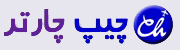 چیپ چارتر